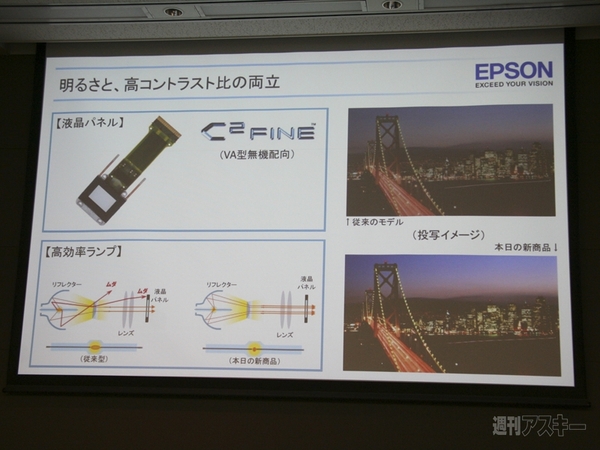 エプソン独自の高画質技術