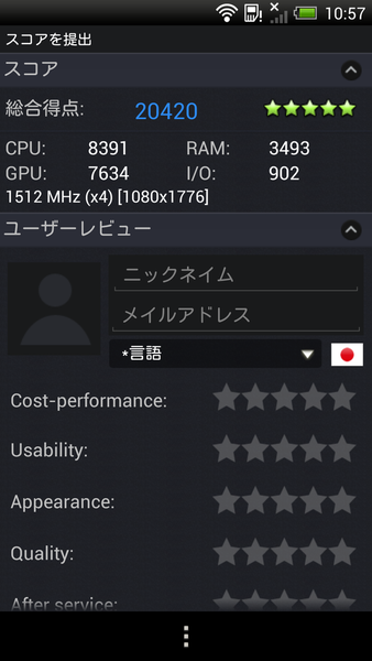 Optimsu G Pro最新実機でベンチとったらスゲエ