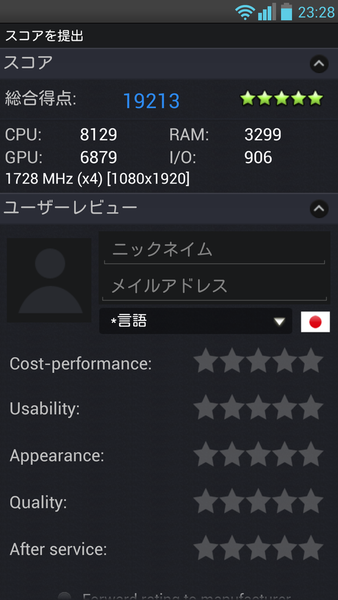 Optimsu G Pro最新実機でベンチとったらスゲエ