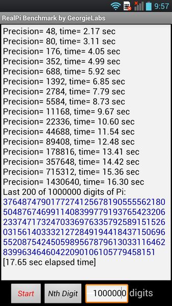Optimsu G Pro最新実機でベンチとったらスゲエ