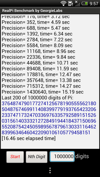 Optimsu G Pro最新実機でベンチとったらスゲエ