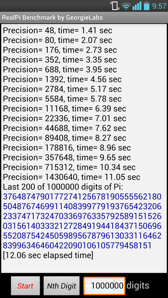 Optimsu G Pro最新実機でベンチとったらスゲエ