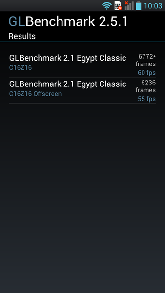 Optimsu G Pro最新実機でベンチとったらスゲエ