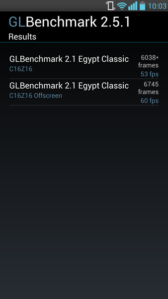 Optimsu G Pro最新実機でベンチとったらスゲエ