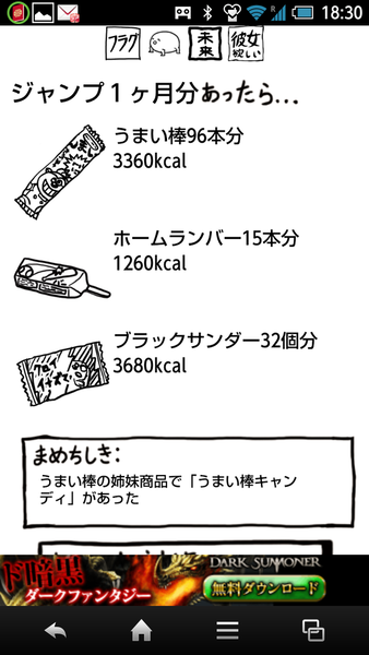 給料日まで何食える?