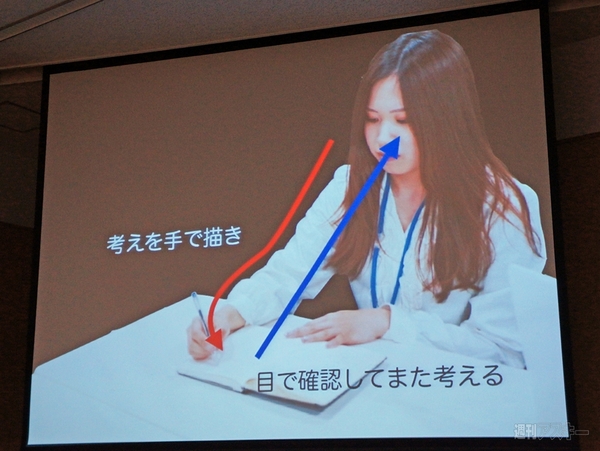 『Android Bazaar and Conference 2013 Spring』