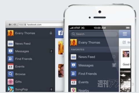 週刊ソーシャルニュース2013年3月18日