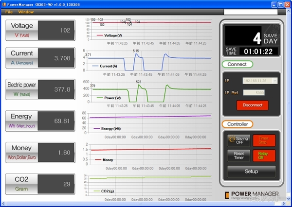 パワーマネージャーB303-W