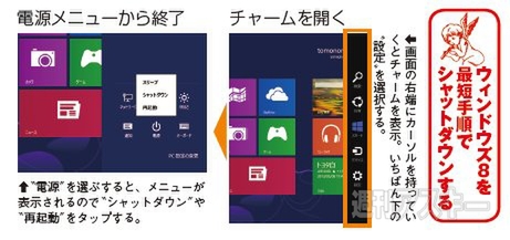 8にスタートボタンはない