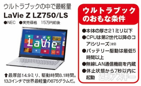 「ウルトラブック」と呼ばれるための条件とは