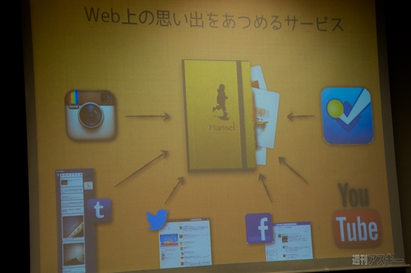 ビジネスプランコンテスト決勝レポート