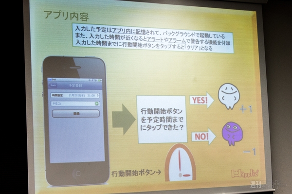 ビジネスプランコンテスト決勝レポート