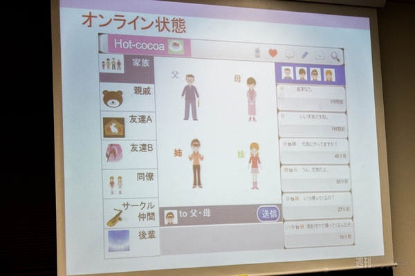 ビジネスプランコンテスト決勝レポート