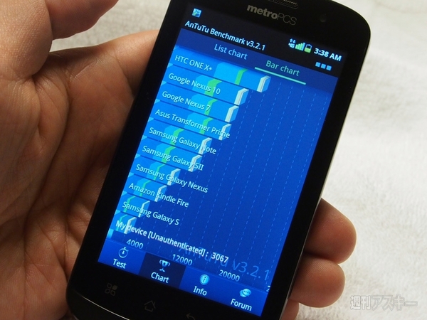 中国CoolpadのLTEスマホをアメリカで使ってみた