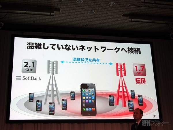 ソフトバンクが発表した『ダブルLTE』の今後（石野純也氏寄稿）