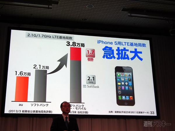 ソフトバンクが発表した『ダブルLTE』の今後（石野純也氏寄稿）