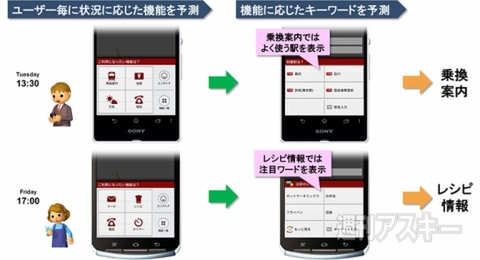 ドコモの『タップでコンシェル』トライアル版提供開始