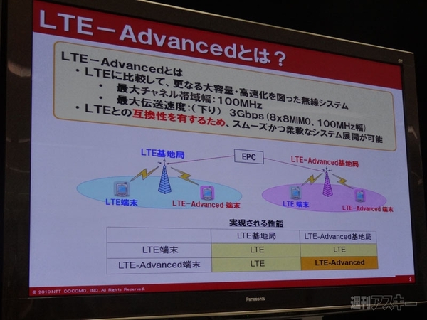 LTE-Advancedとは？