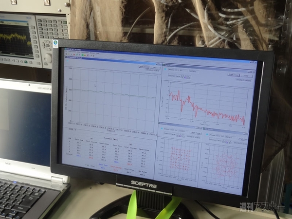 画面左のグラフで下り平均600Mbps