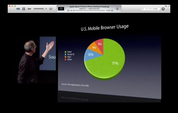 130324_moro_keynote03