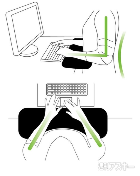 DESK+PLUS 　デスク+プラス