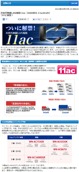 アイ・オー・データからIEEE802.11acルーターが登場