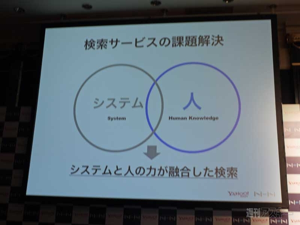 NAVERまとめでヤフー検索