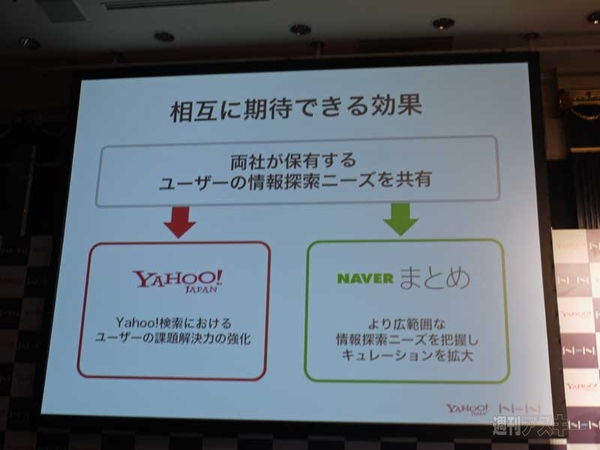 NAVERまとめでヤフー検索