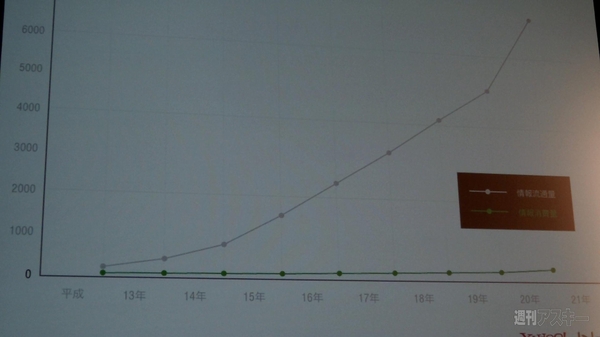 NAVERまとめでヤフー検索