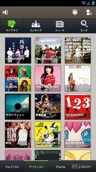 週刊ソーシャルニュース2013年4月1日