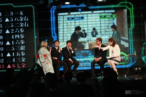 第2回電王戦・第2局