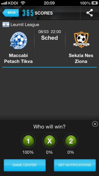 好きなスポーツチームの戦況を通知するiPhoneアプリに惚れた！