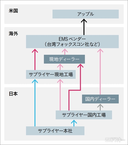 130403_moro_mpe05_feat2