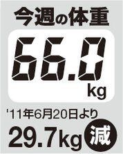 堀江貴文のJAILぶれいく