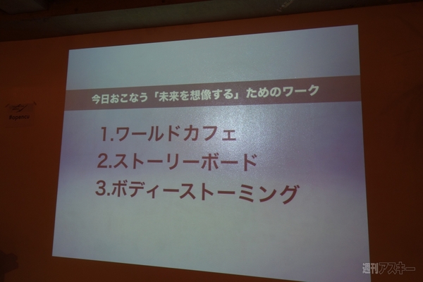 テレパシーワンを体験してみた