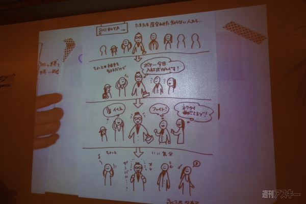 テレパシーワンを体験してみた