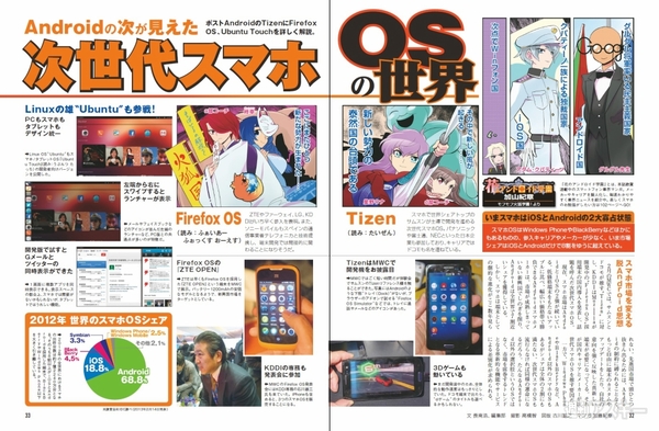 週刊アスキー4/23号(4月9日発売)記事画像