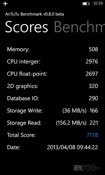 2万円台のWP8端末『Lumia 520』レビュー