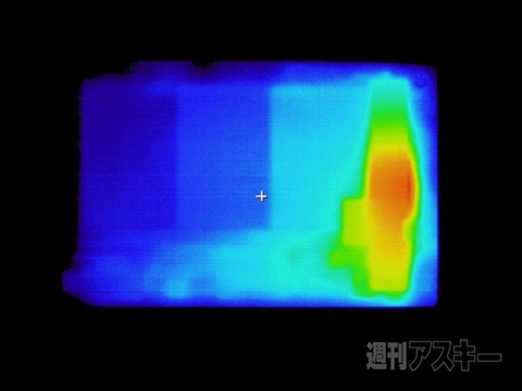 Xperia Tablet Z 温度