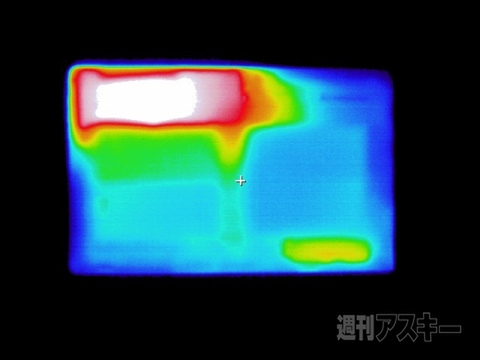 ThinkPad Tablet2 温度