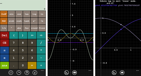 もっとも人気の高いWindows Phoneアプリとは？