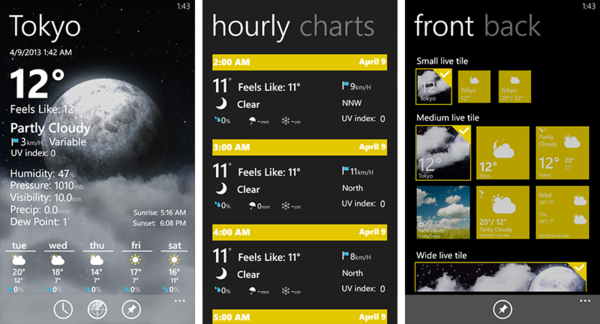 もっとも人気の高いWindows Phoneアプリとは？