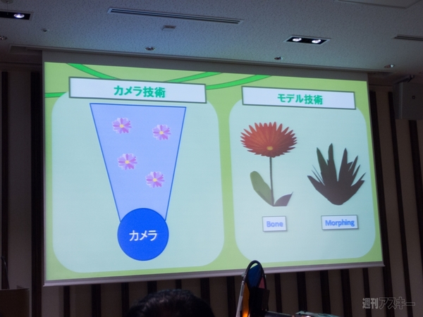 Imagine Cup 2013 日本大会