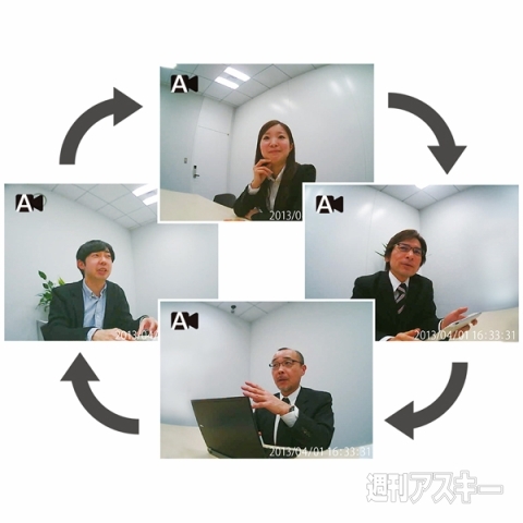 ミーティングレコーダー MR360