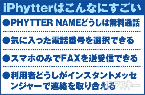 IP電話アプリ iPhytter