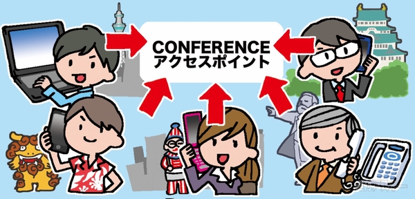 IP電話アプリ iPhytter