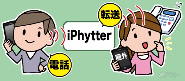 IP電話アプリ iPhytter