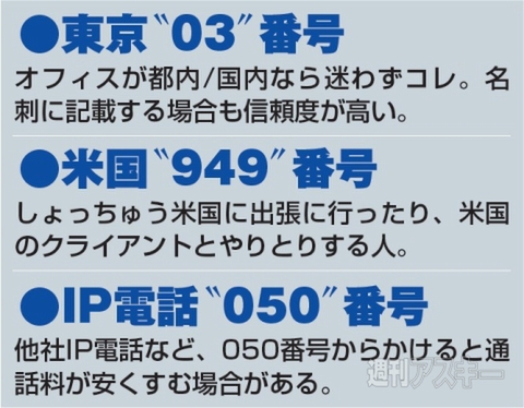 IP電話アプリ iPhytter