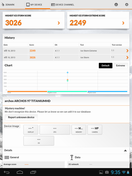 Retinaなのに格安なAndroidタブ『ARCHOS 97 Titanium HD』