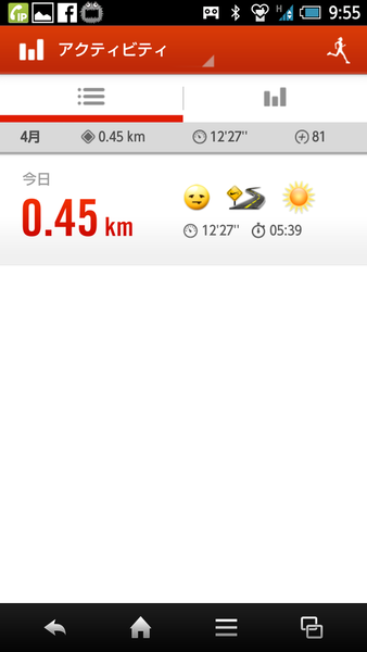 Nike+ Running